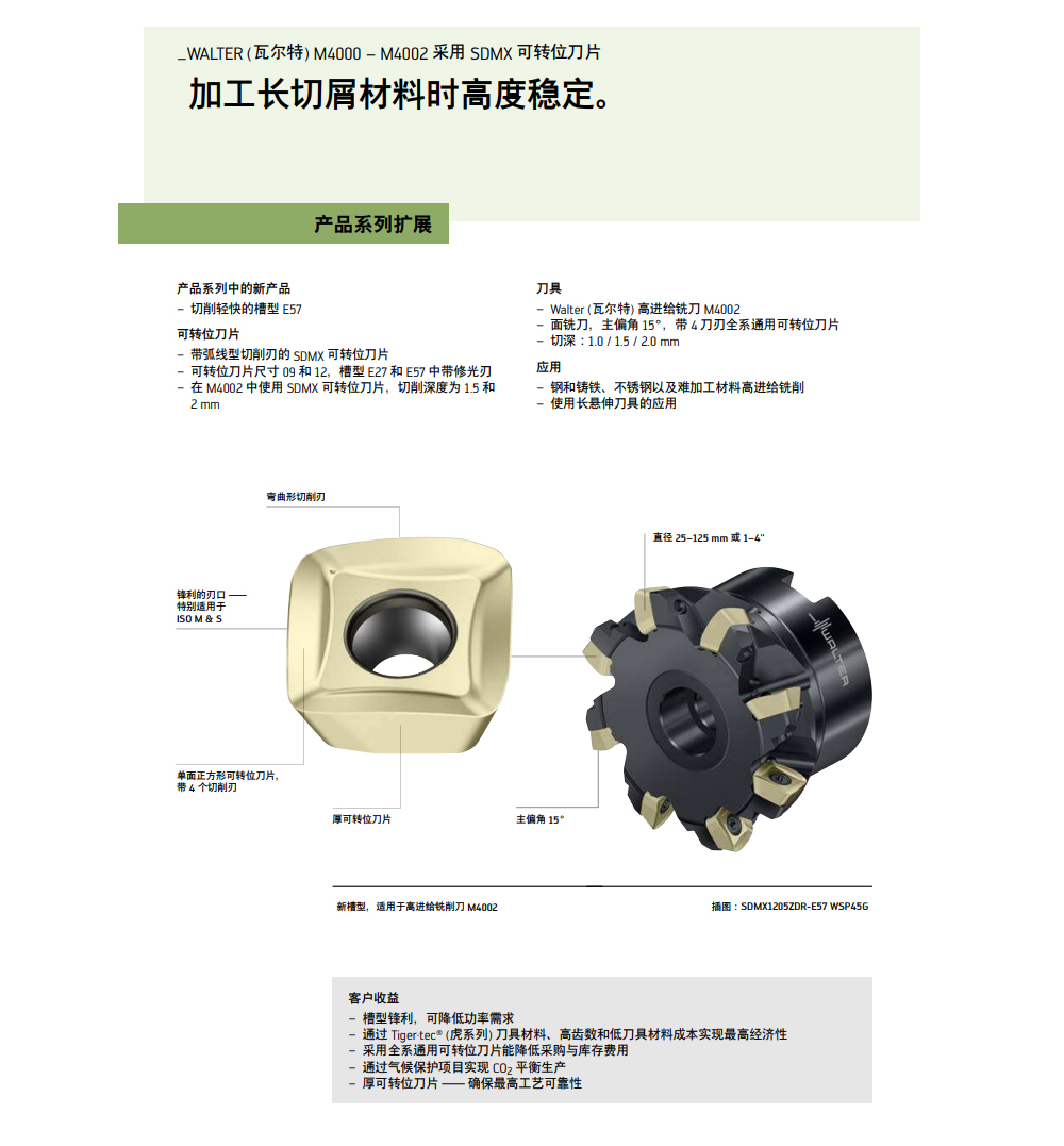 方肩銑刀 M4000